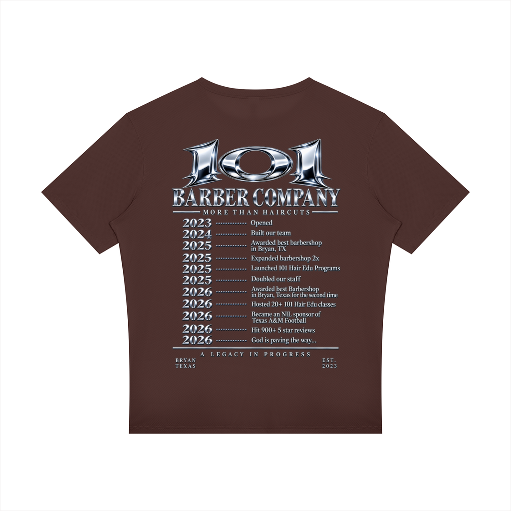 101 History T - Training T