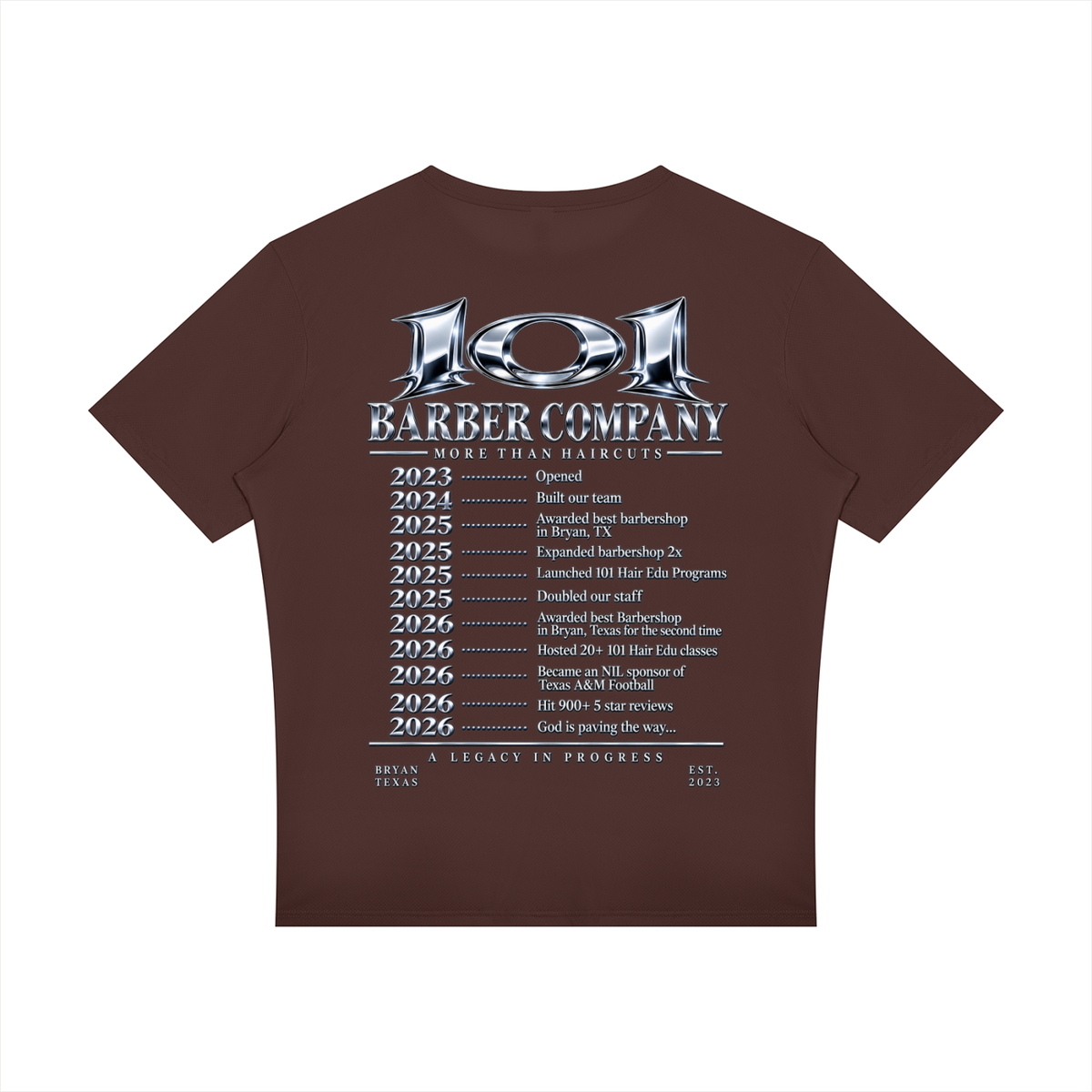 101 History T - Training T