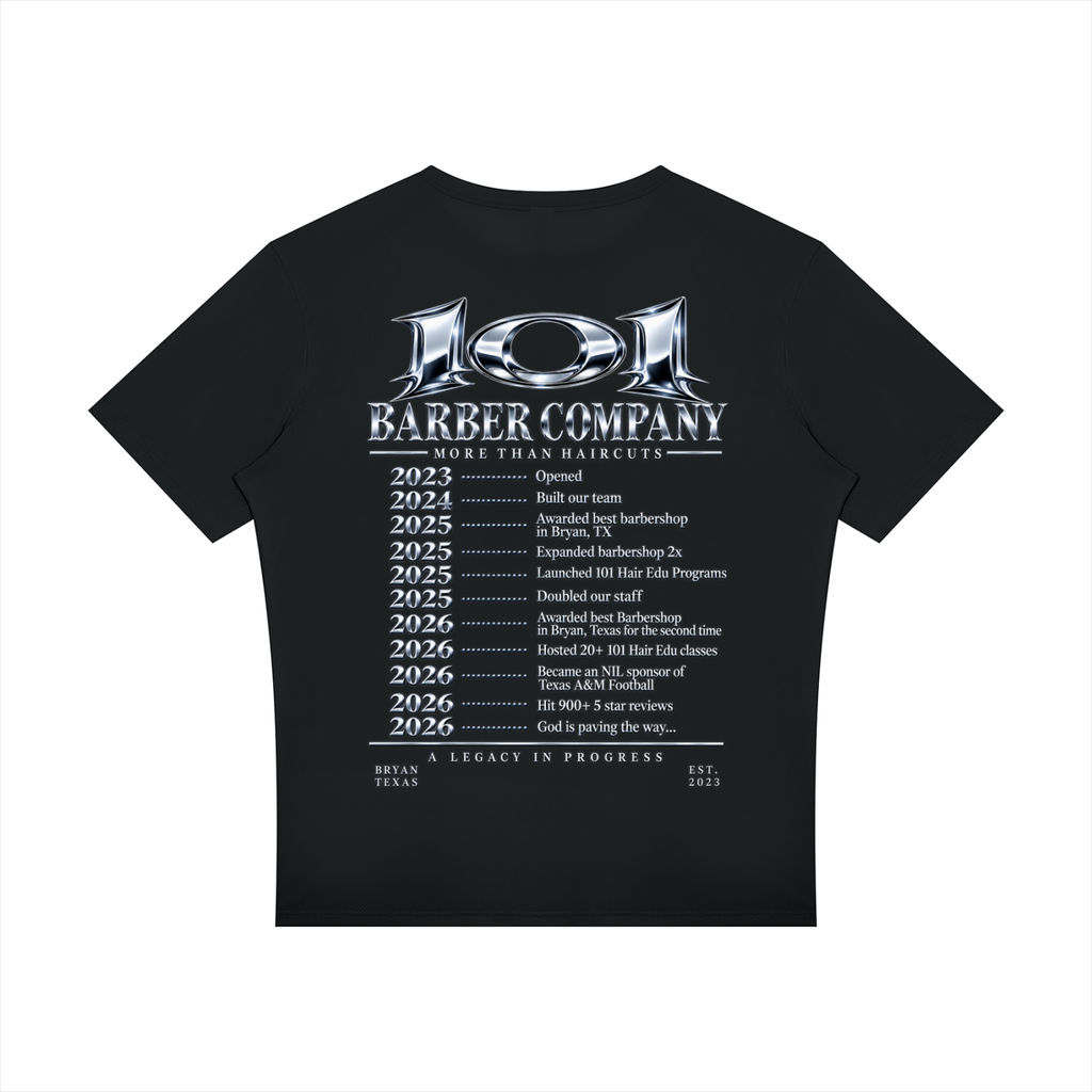 101 History T - Training T