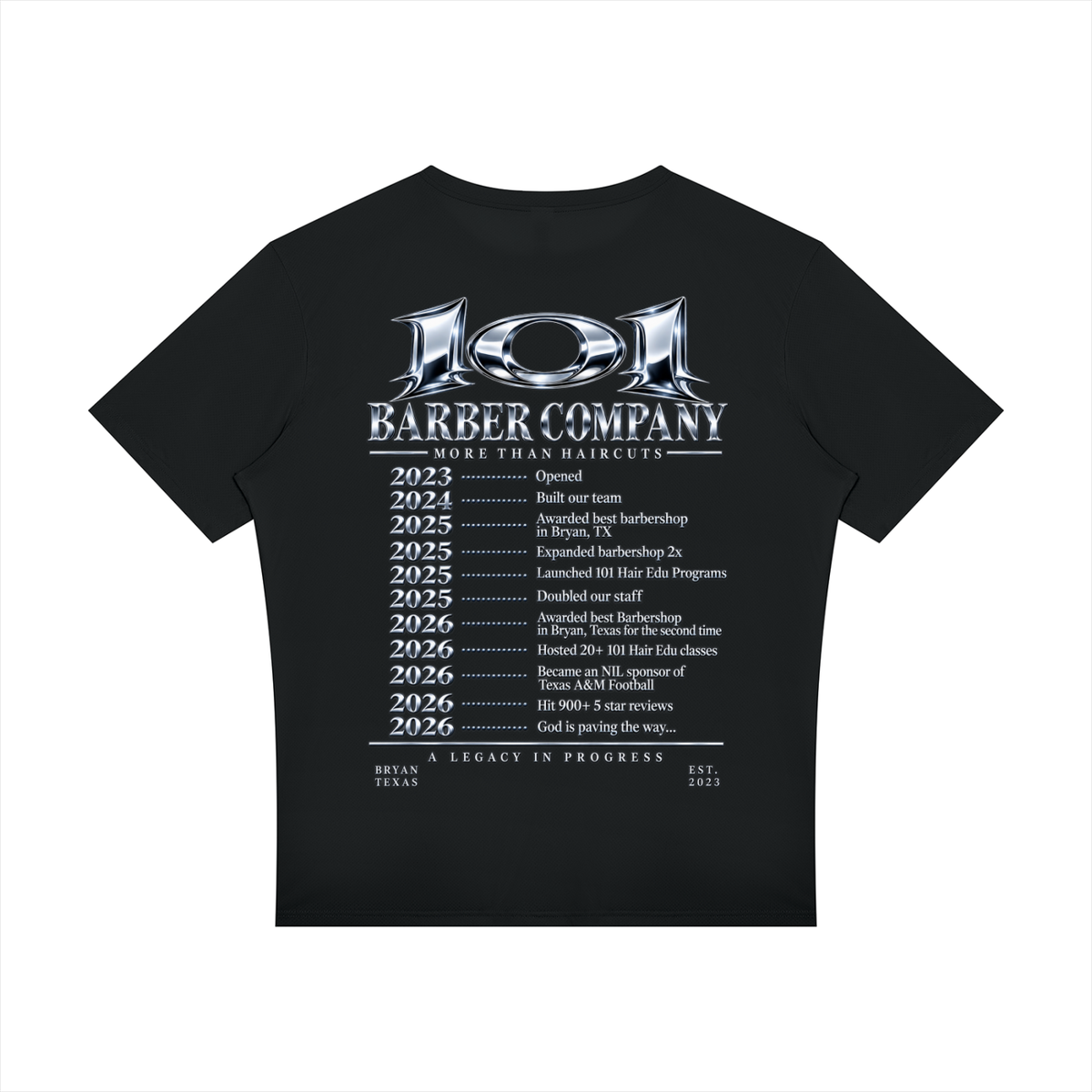 101 History T - Training T