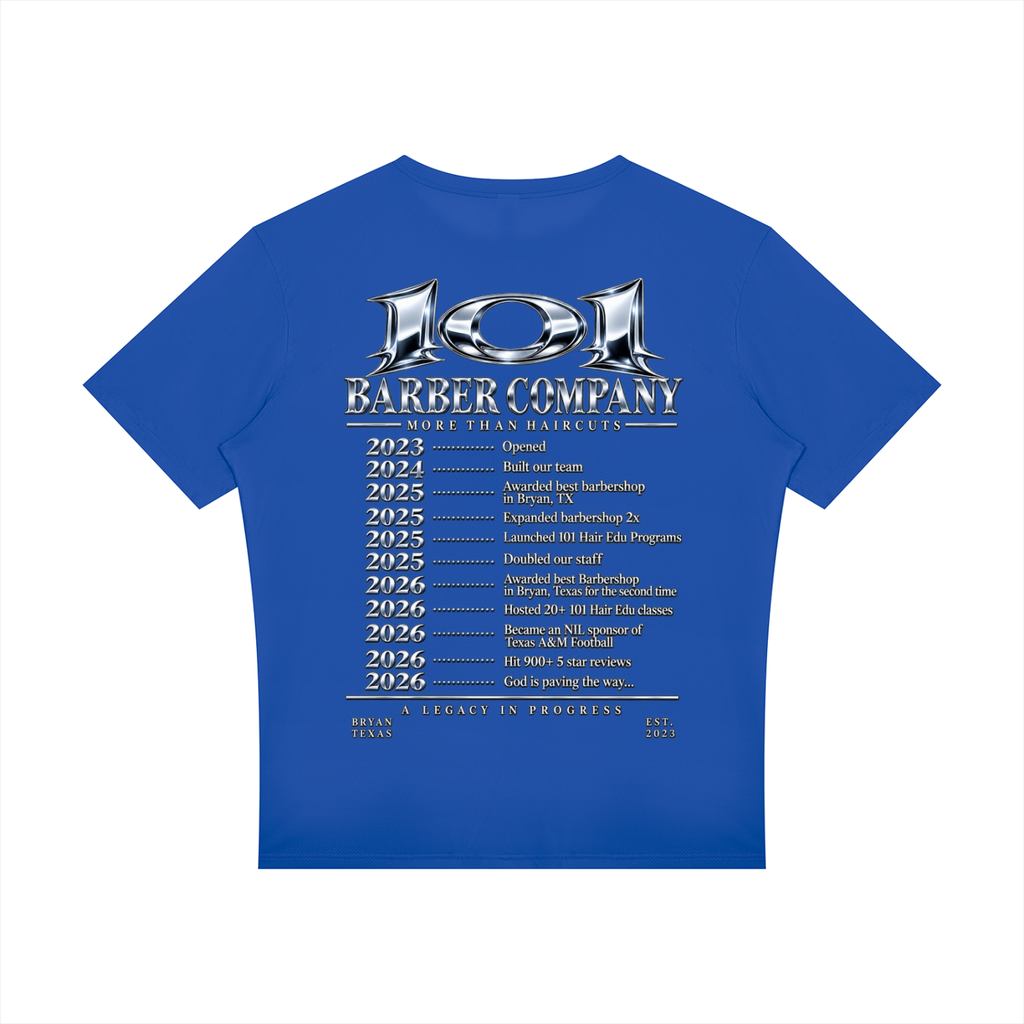 101 History T - Training T