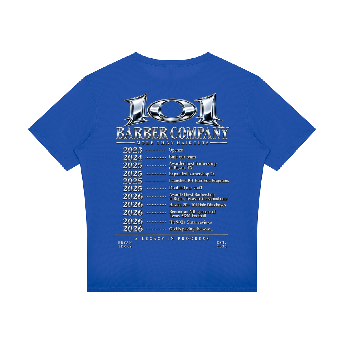 101 History T - Training T