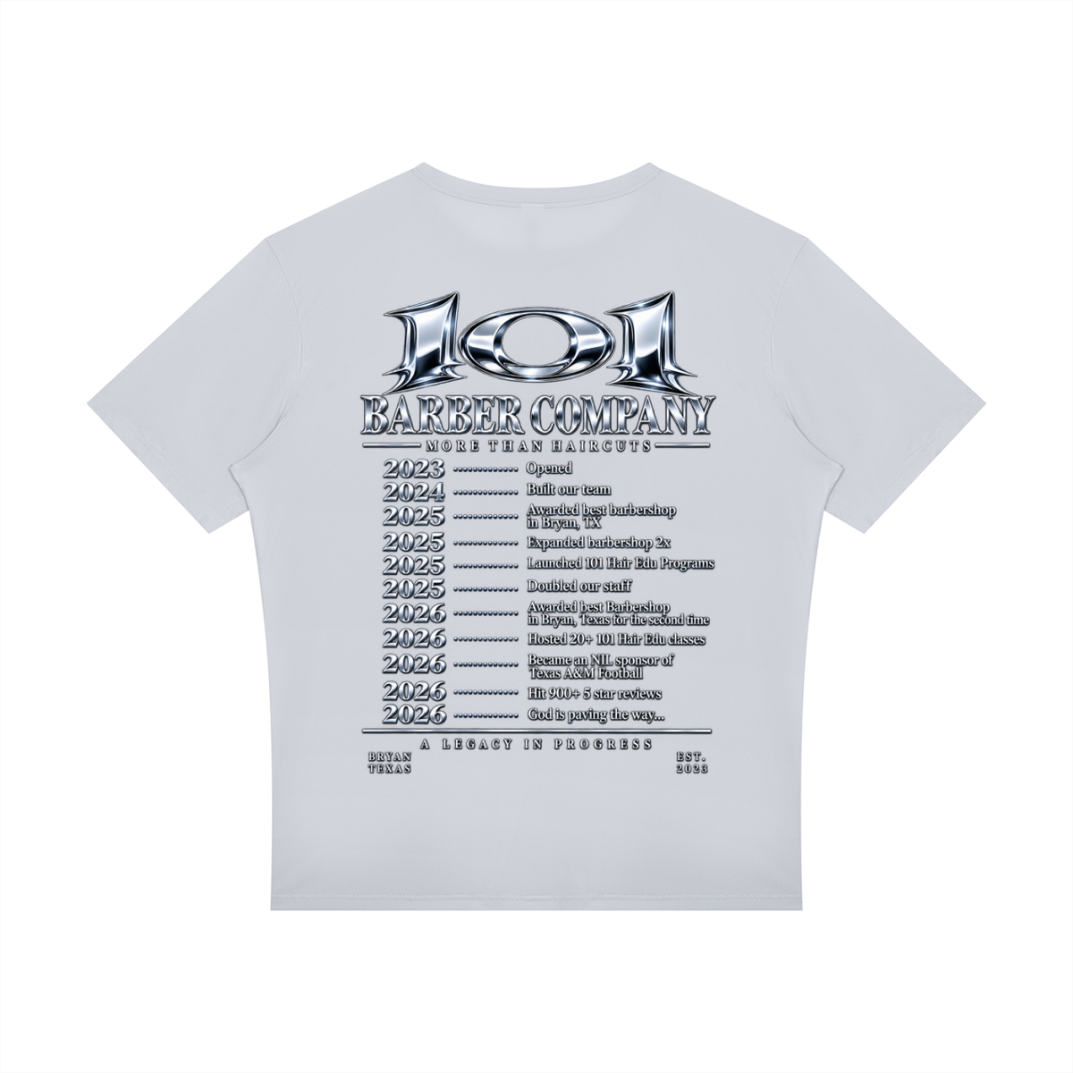 101 History T - Training T